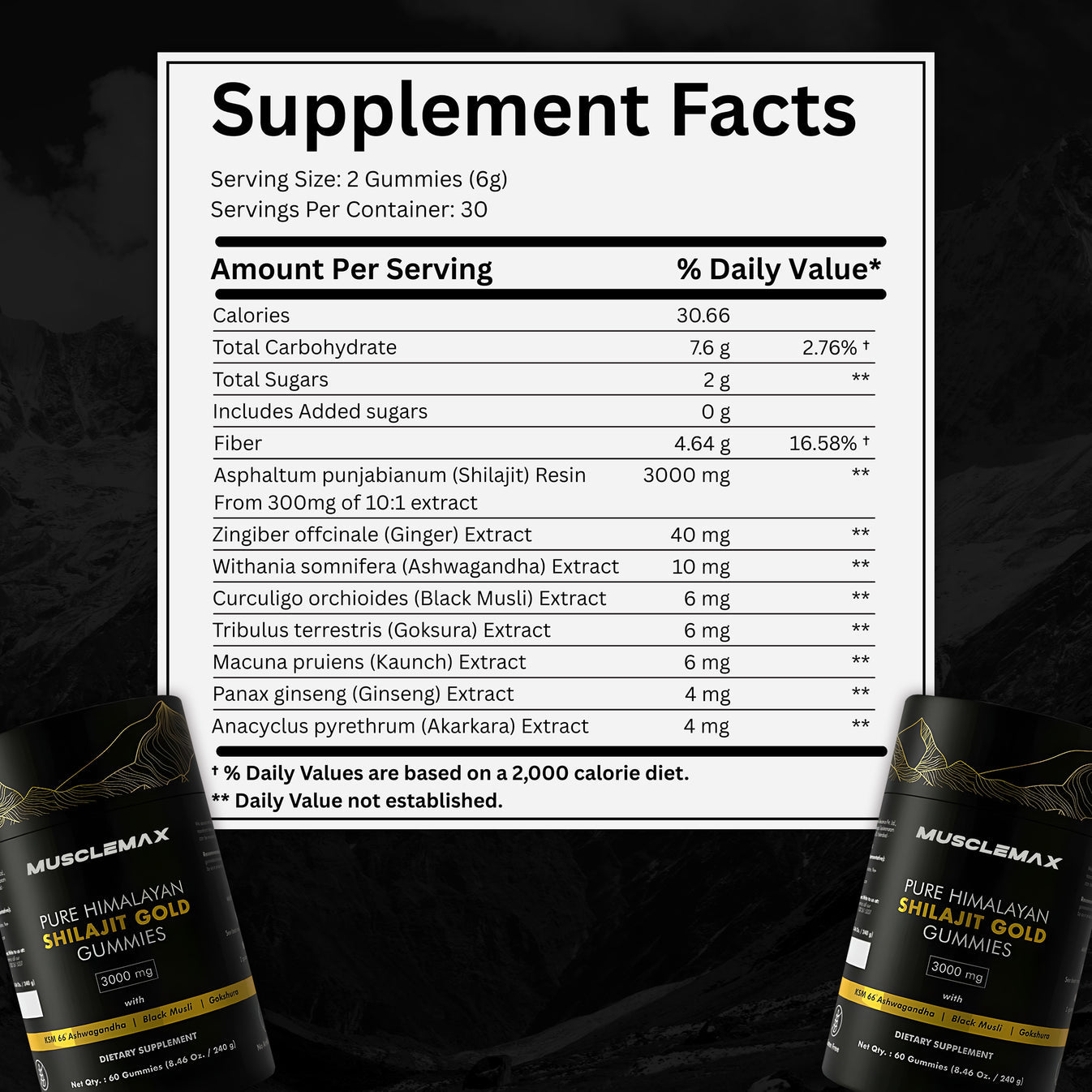 MuscleMax™ Pure Shilajit Gummies