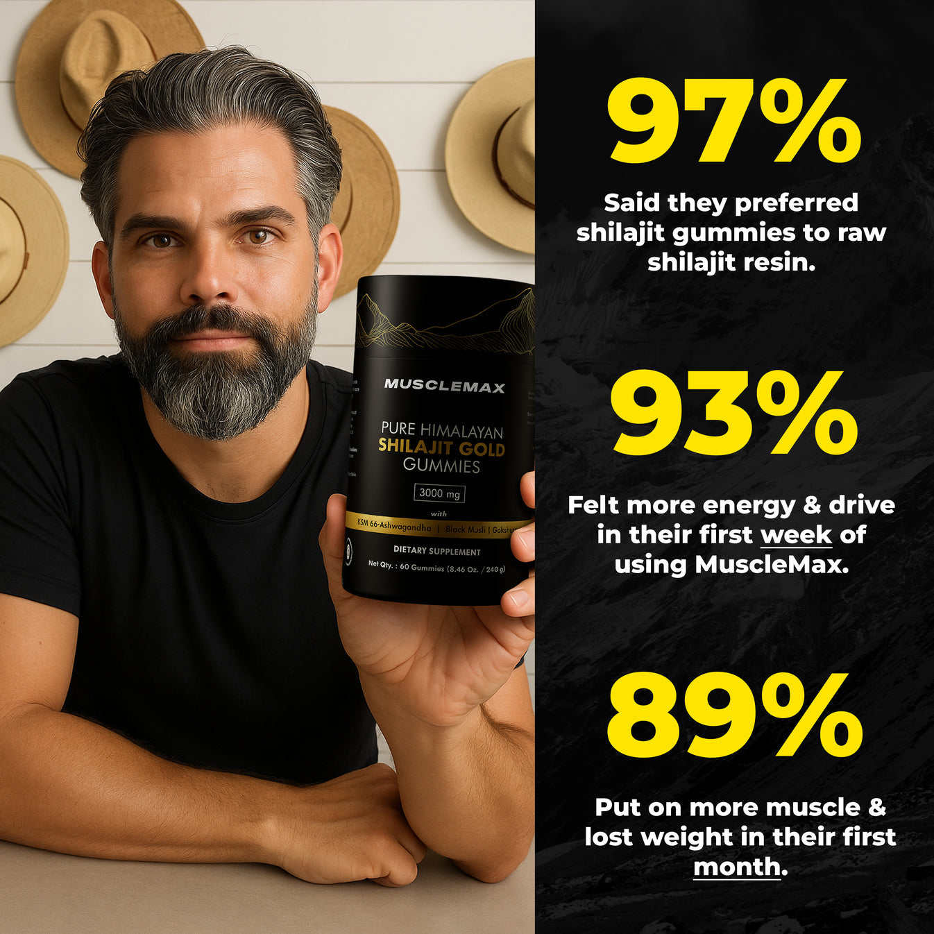 MuscleMax™ Pure Shilajit Gummies